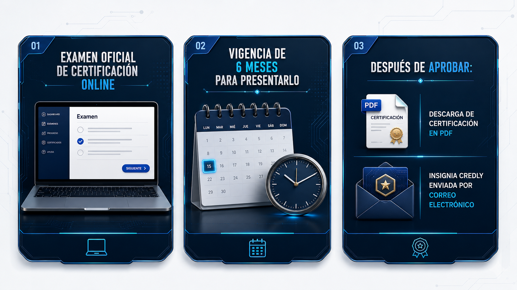 Proceso del examen oficial online, vigencia y credenciales posteriores a la aprobación