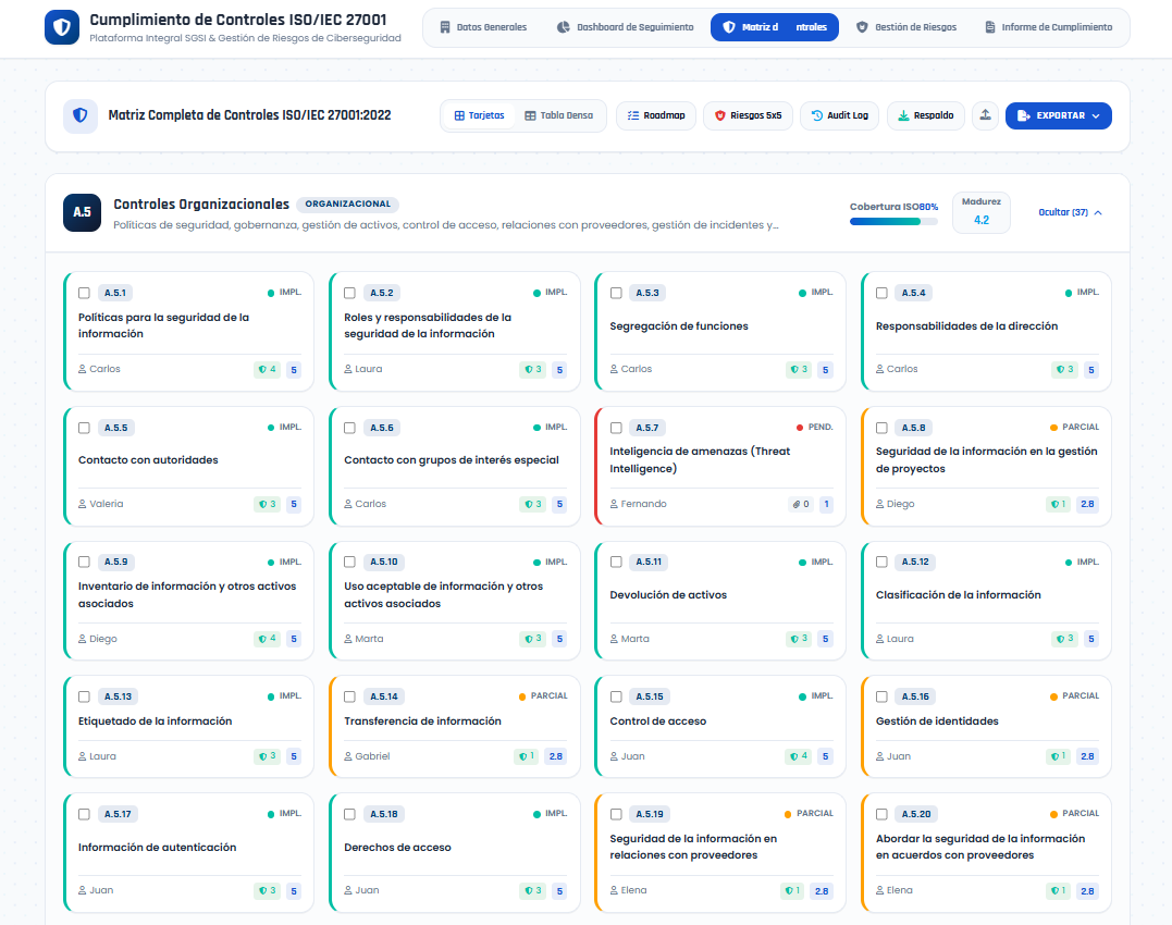 Matriz de Controles ISO 27001